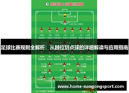 足球比赛规则全解析：从越位到点球的详细解读与应用指南
